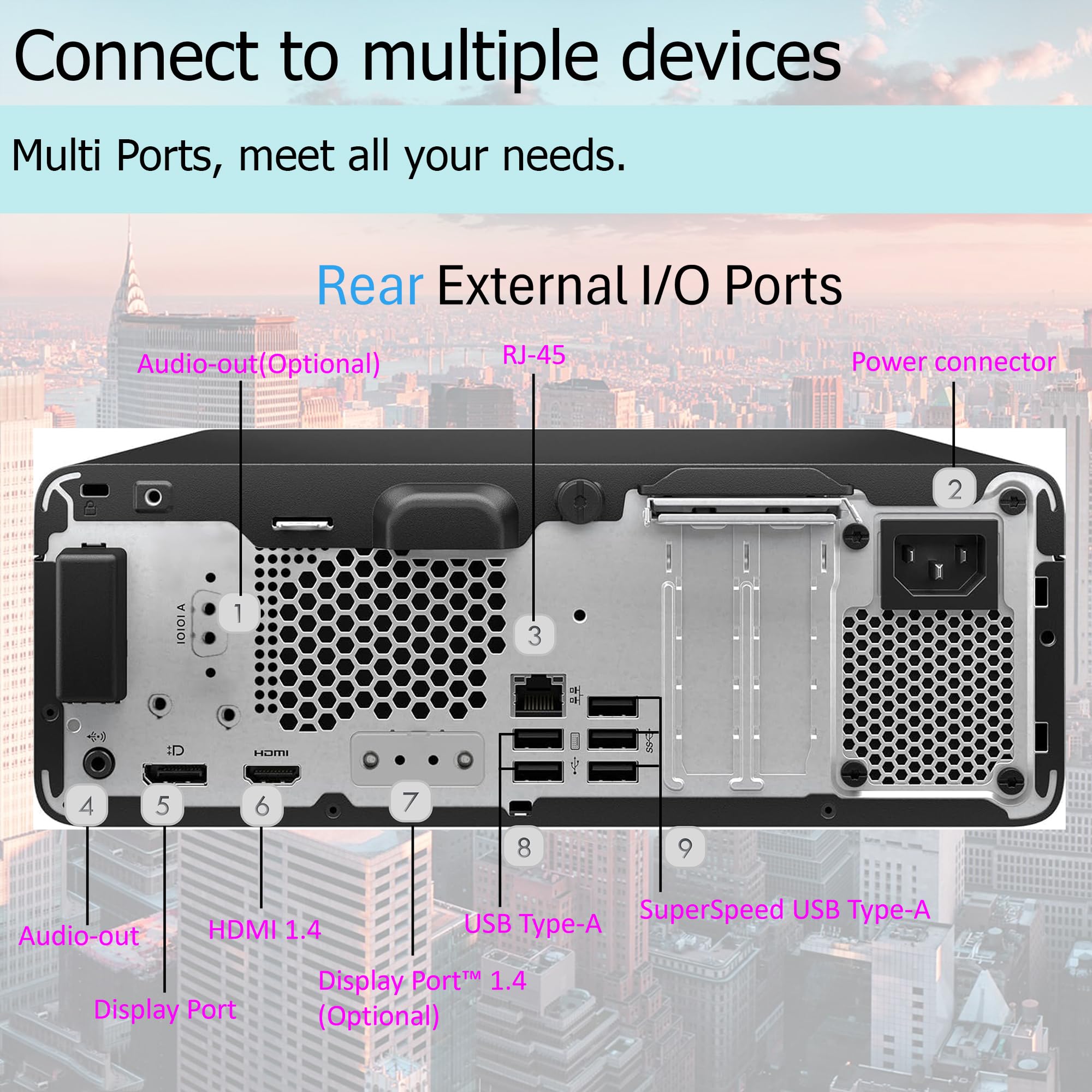 Amazon.com: HP ProDesk Small SFF Desktop, 4K Support, Intel Core